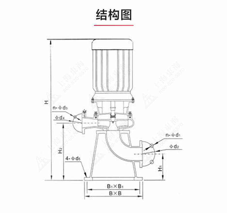 LW型立式无堵塞排污泵_03.jpg